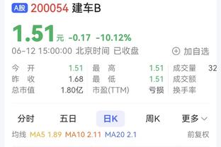 实力差距明显！辽宁半场46投25中&命中率为54.3% 四川仅33中10